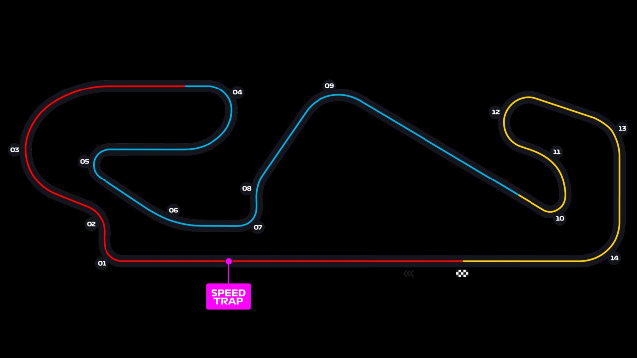 Barcelona-Catalunya Grand Prix